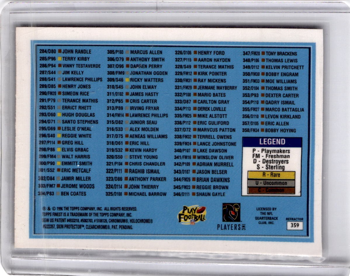 1996 Finest #359 Checklist: 192-358 Refractor