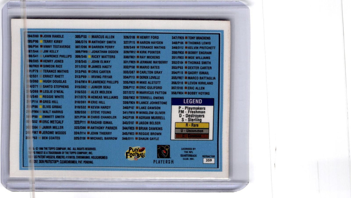 1996 Finest #359 Checklist: 192-358