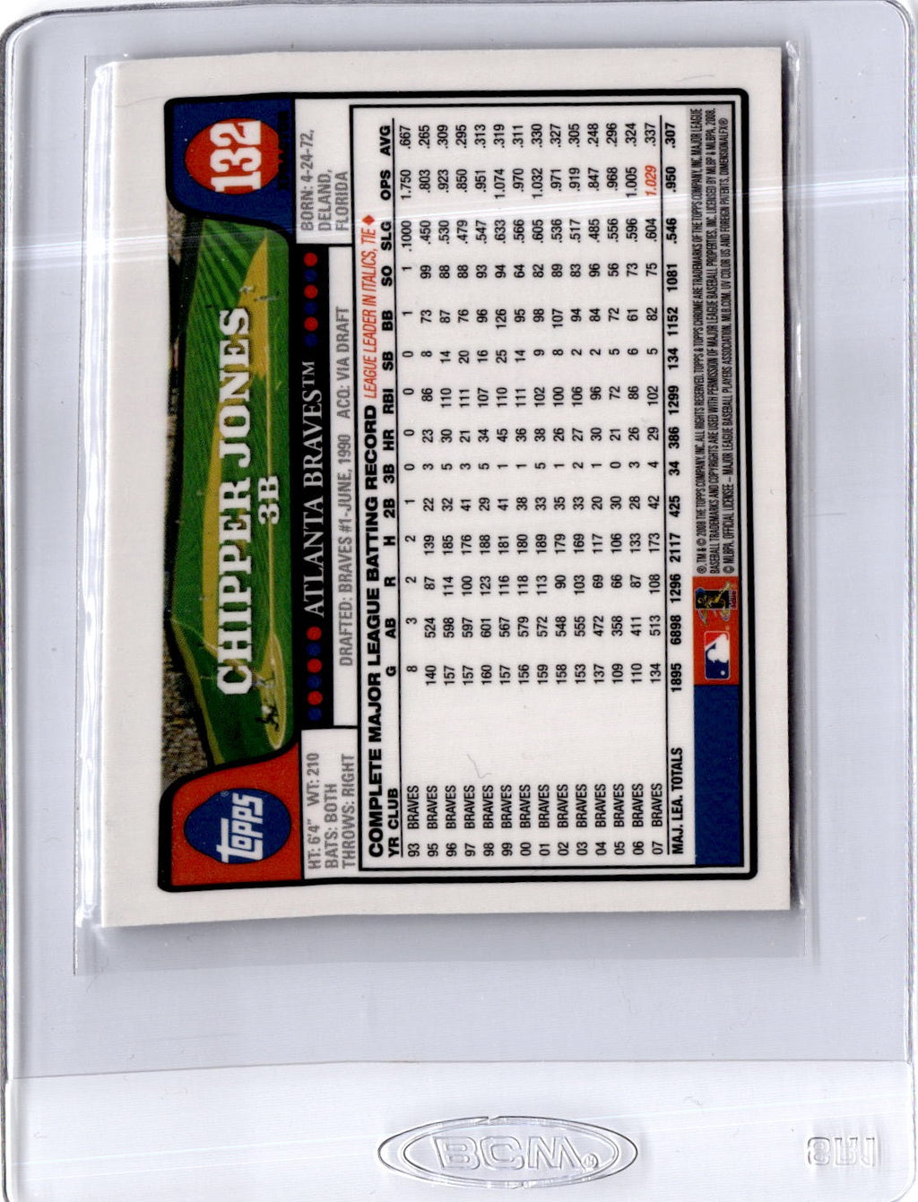 2008 Topps Chrome #132 Chipper Jones X-Fractors