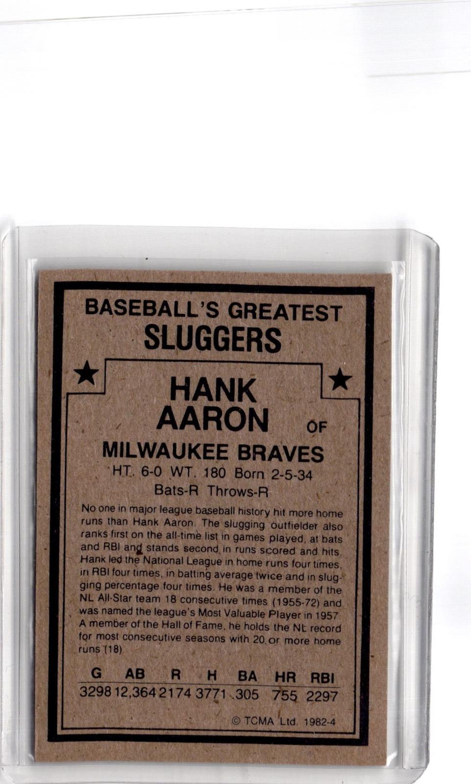1982 TCMA Baseball's Greatest Sluggers (Tan Backs) #4 Hank Aaron