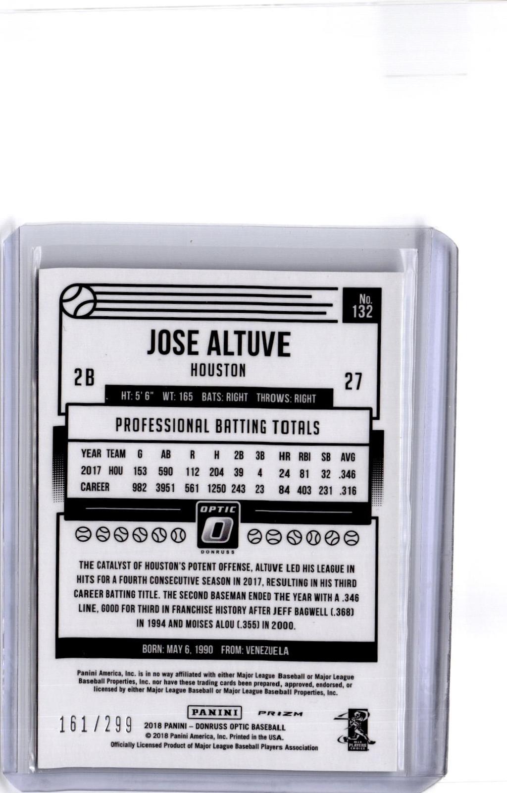 2018 Donruss Optic #132 Jose Altuve Aqua #/299