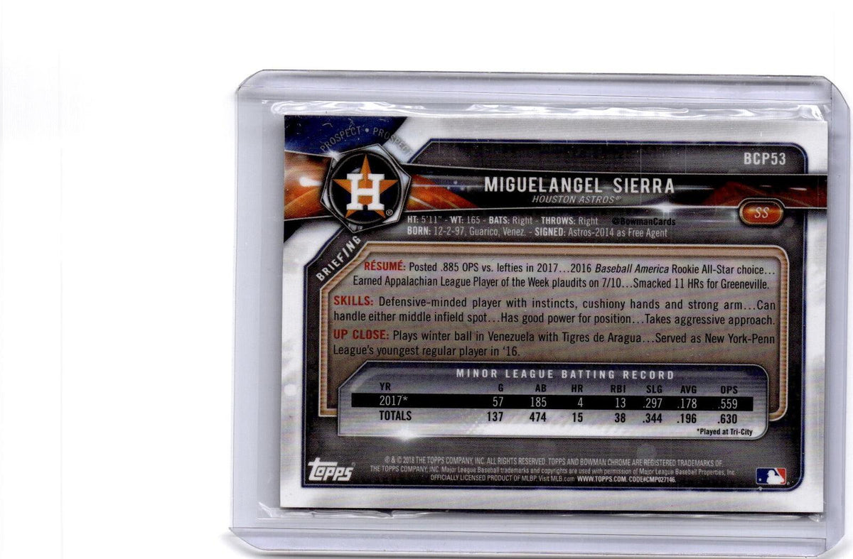 2018 Bowman Miguelangel Sierra Chrome Prospects Gold Shimmer Refractor #/50