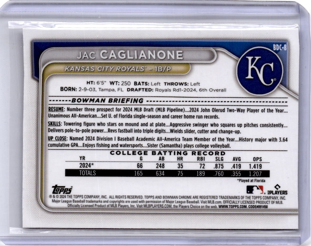 2024 Bowman Draft #BDC-8 Jac Caglianone Chrome