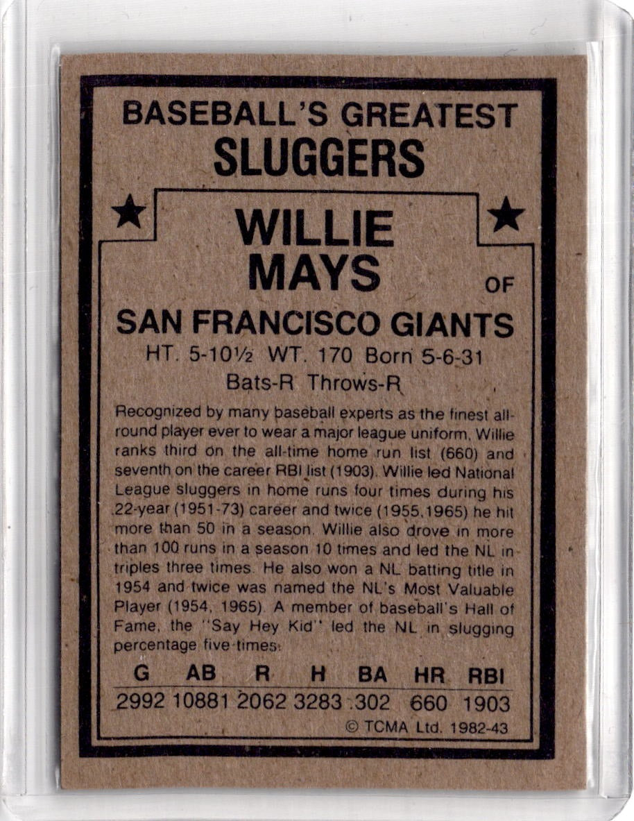1982 TCMA Baseball's Greatest Sluggers (White Backs) #43 Willie Mays