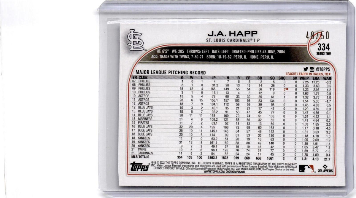 2022 Topps #334 J.A. Happ Father's Day Powder Blue #/50