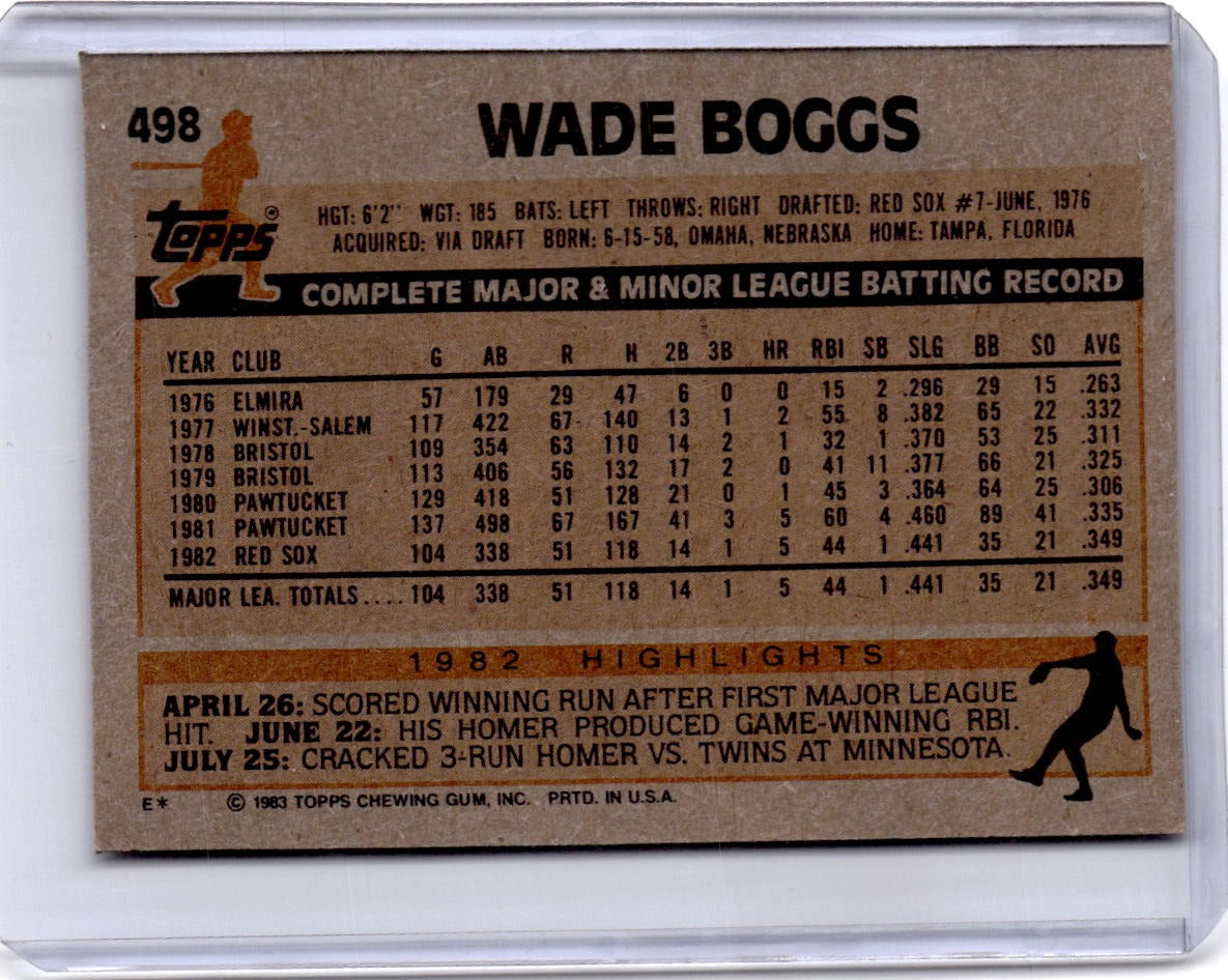 1983 Topps #498 Wade Boggs