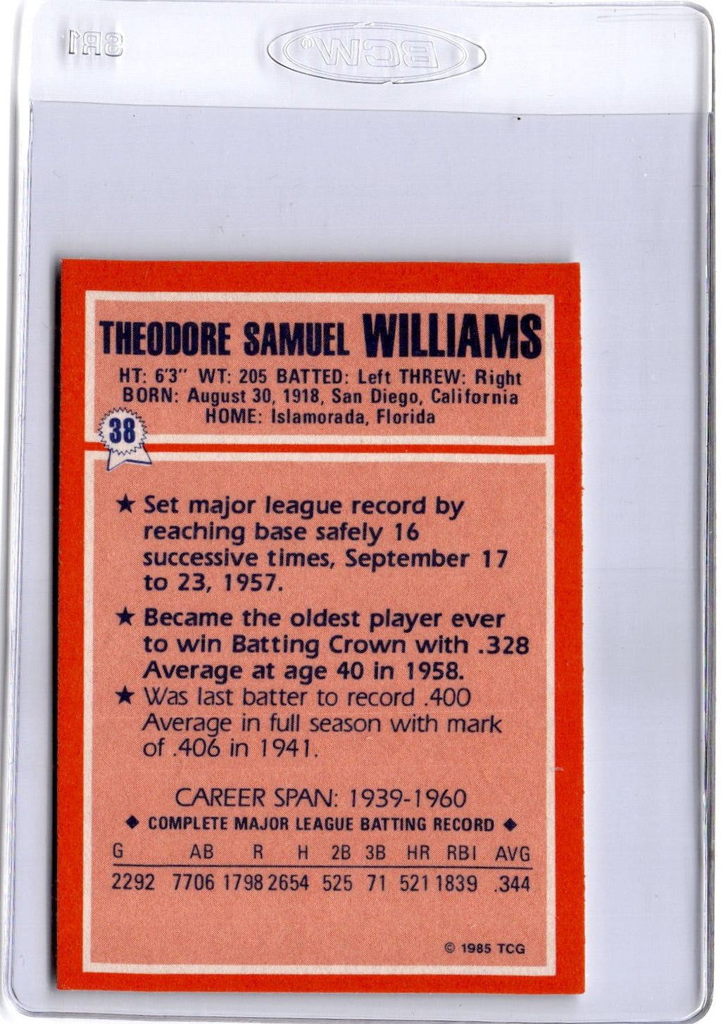 1985 Topps Woolworth All Time Record Holders #38 Ted Williams