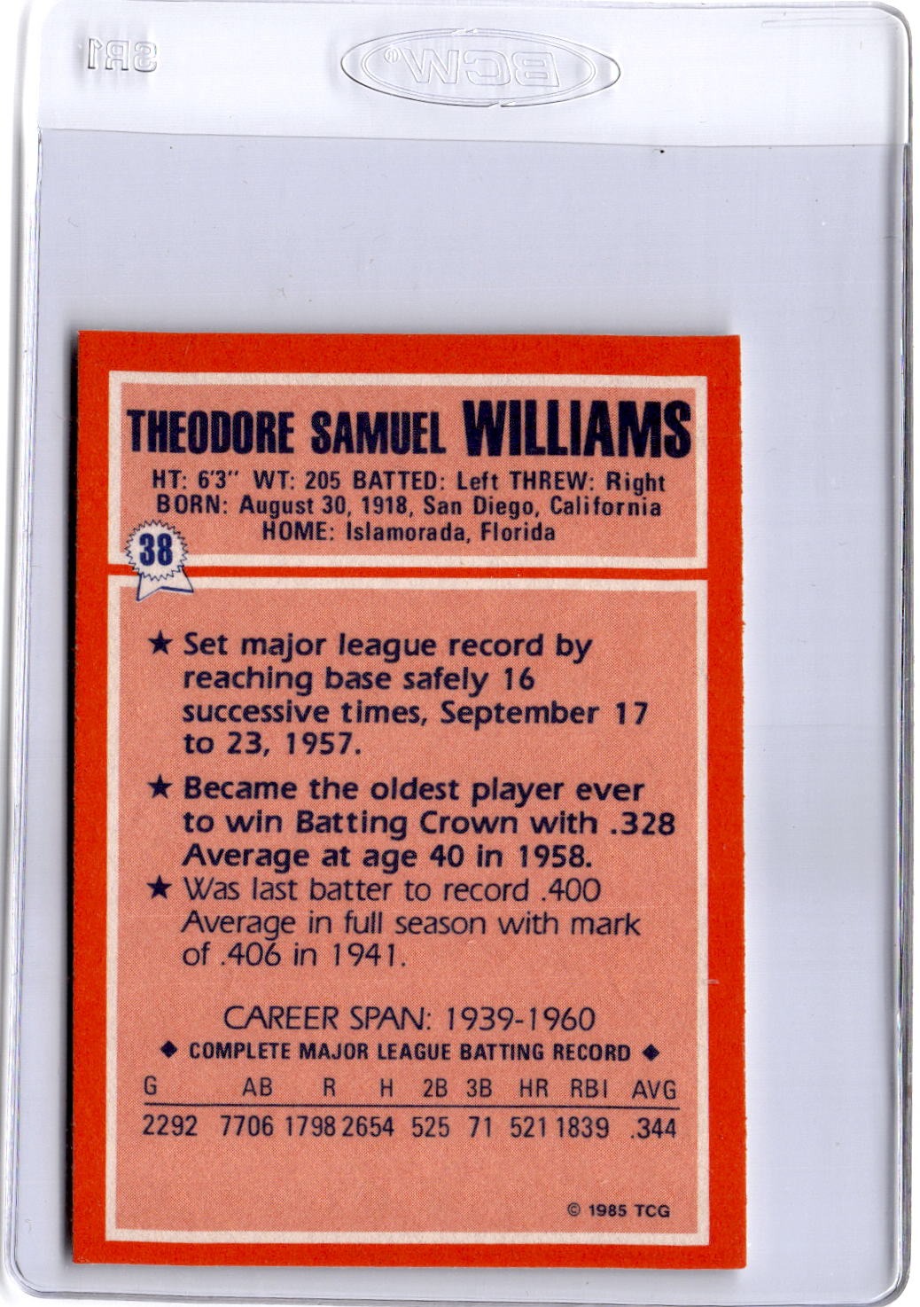 1985 Topps Woolworth All Time Record Holders #38 Ted Williams