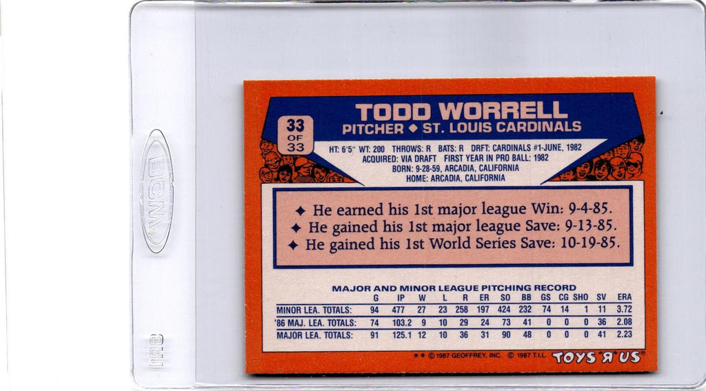 1987 Topps Toys "R" Us Rookies #33 Todd Worrell