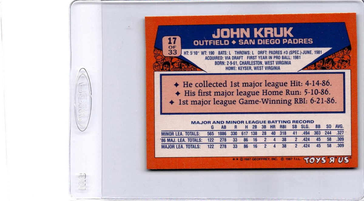 1987 Topps Toys "R" Us Rookies #17 John Kruk