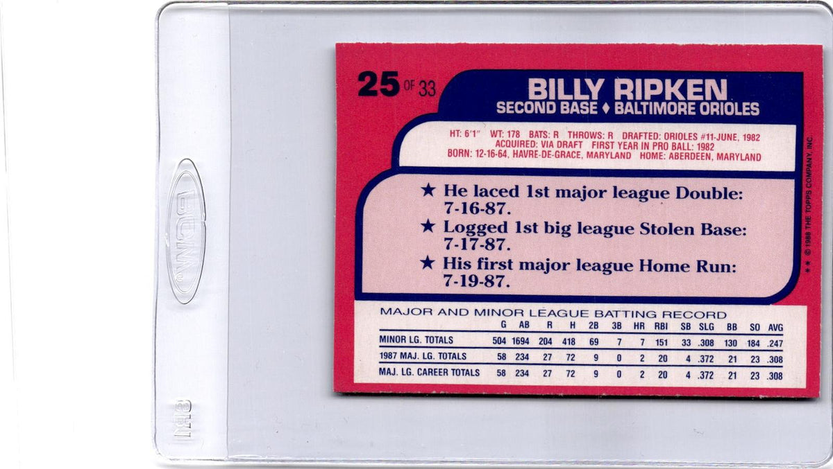 1988 Topps Toys "R" Us Rookies #25 Billy Ripken