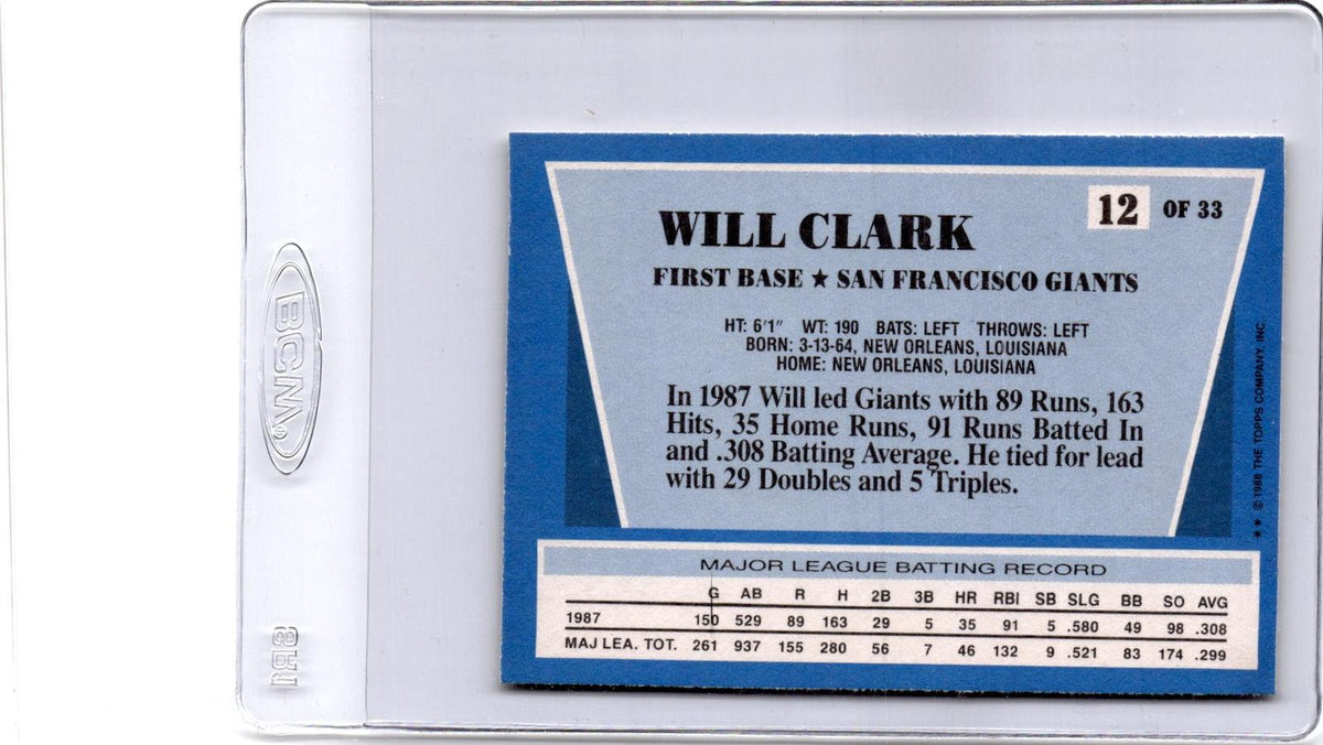 1988 Topps Rite-Aid Team MVP's #12 Will Clark