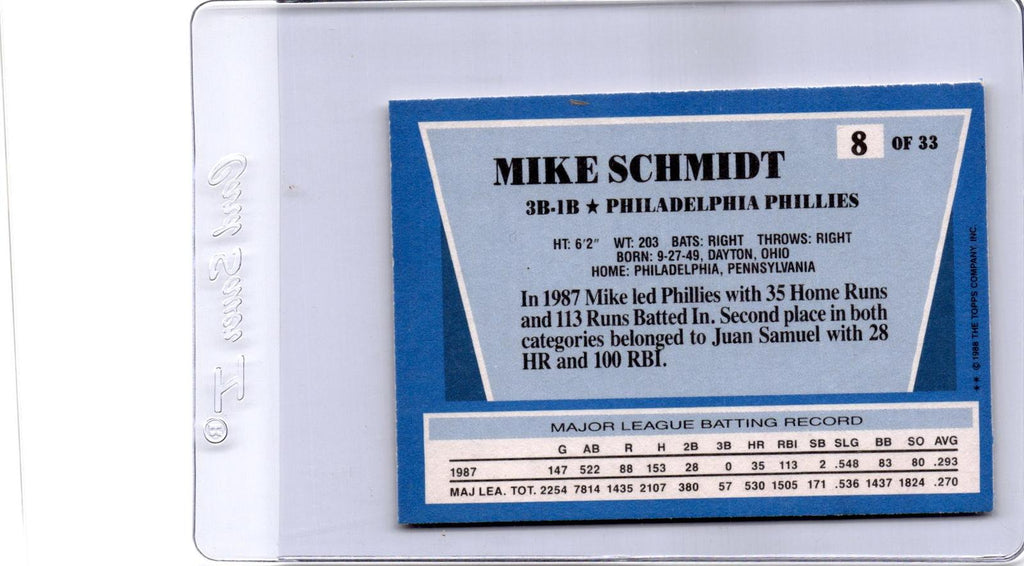 1988 Topps Rite-Aid Team MVP's #8 Mike Schmidt