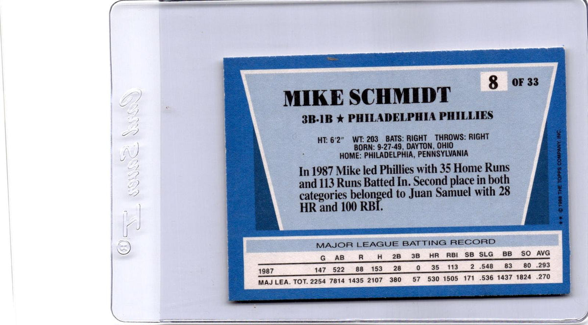 1988 Topps Rite-Aid Team MVP's #8 Mike Schmidt