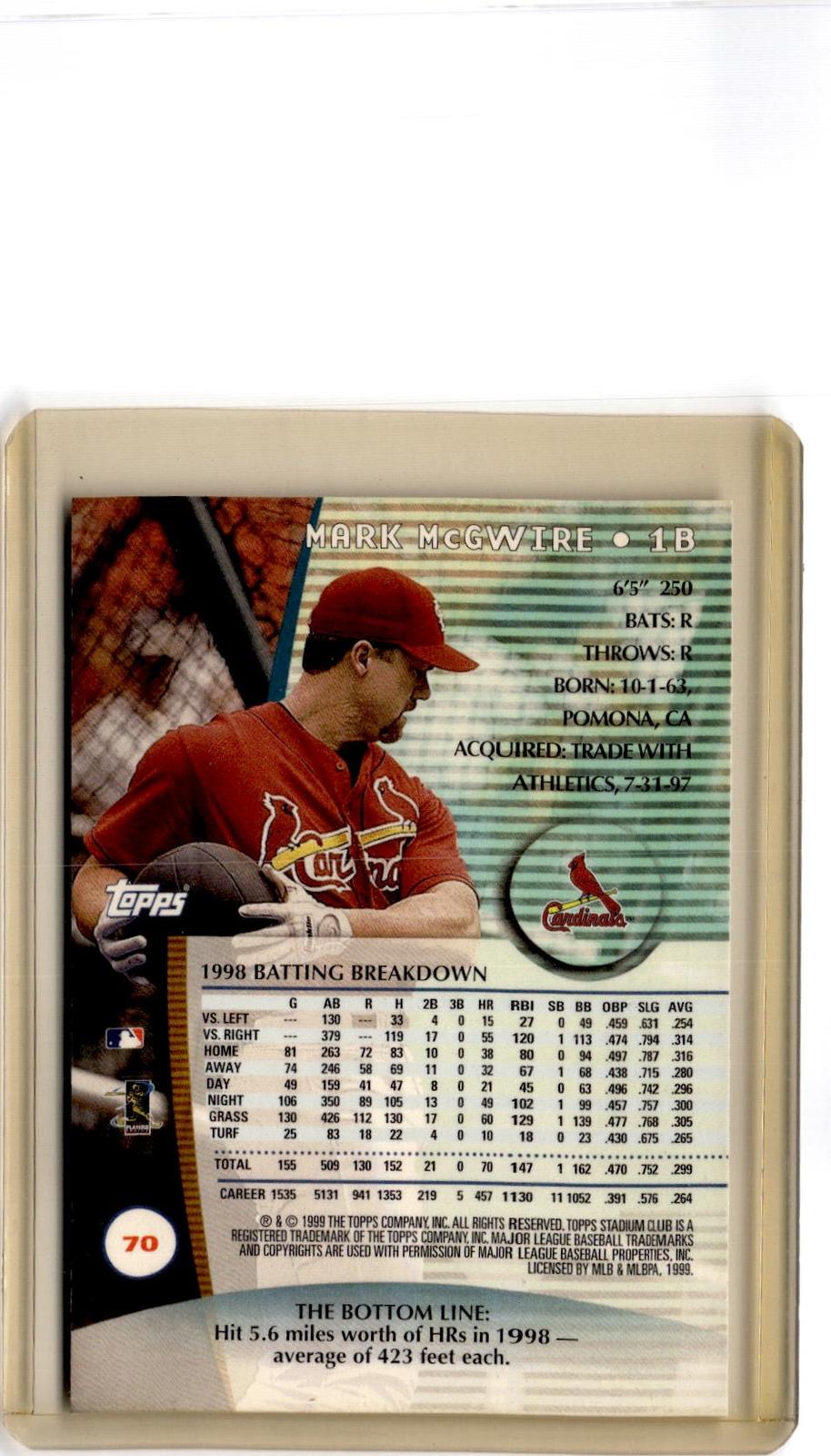1999 Stadium Club #70 Mark McGwire