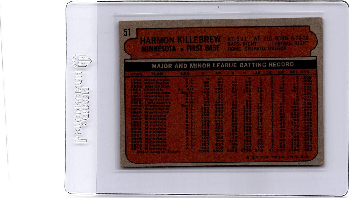 1972 Topps #51 Harmon Killebrew