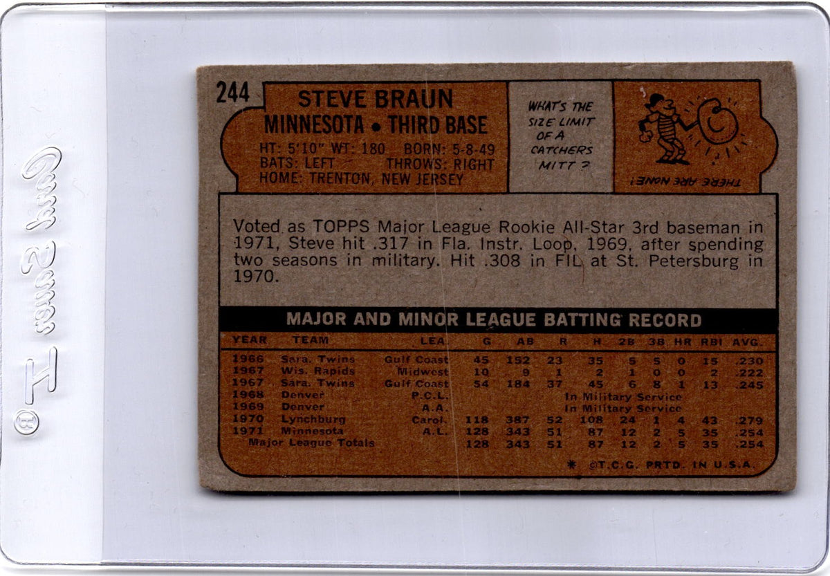 1972 Topps #244 Steve Braun