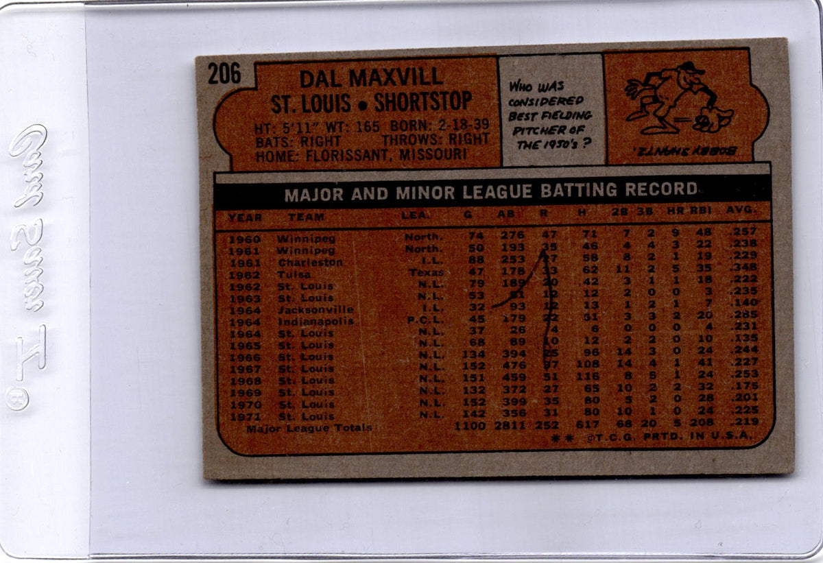 1972 Topps #206 Dal Maxvill