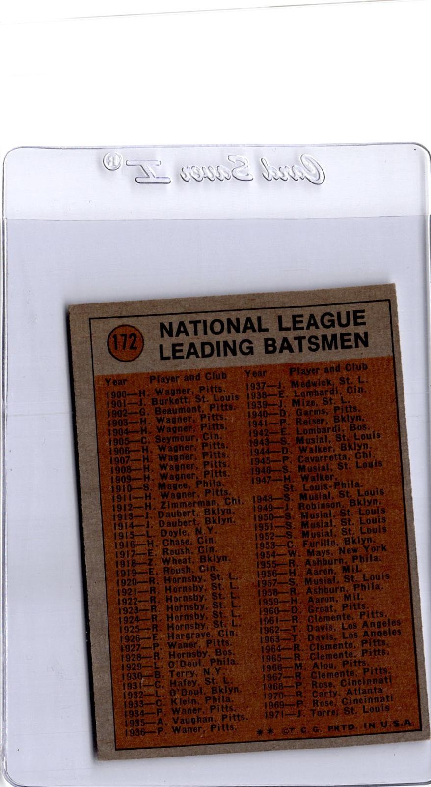 1972 Topps #172 Darrell Evans