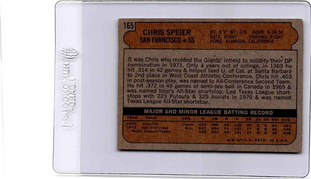1972 Topps #165 Chris Speier