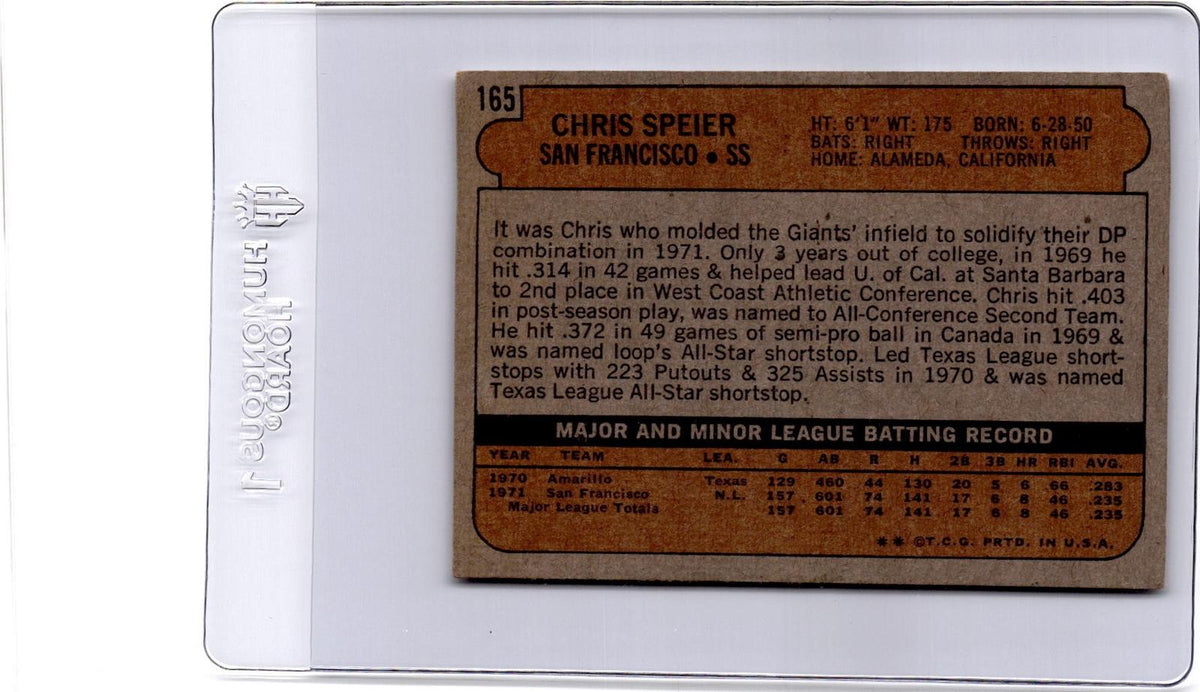 1972 Topps #165 Chris Speier