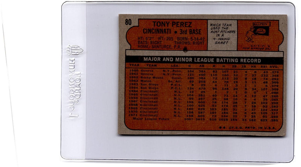 1972 Topps #80 Tony Perez