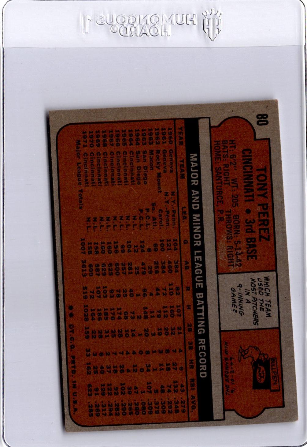 1972 Topps #80 Tony Perez