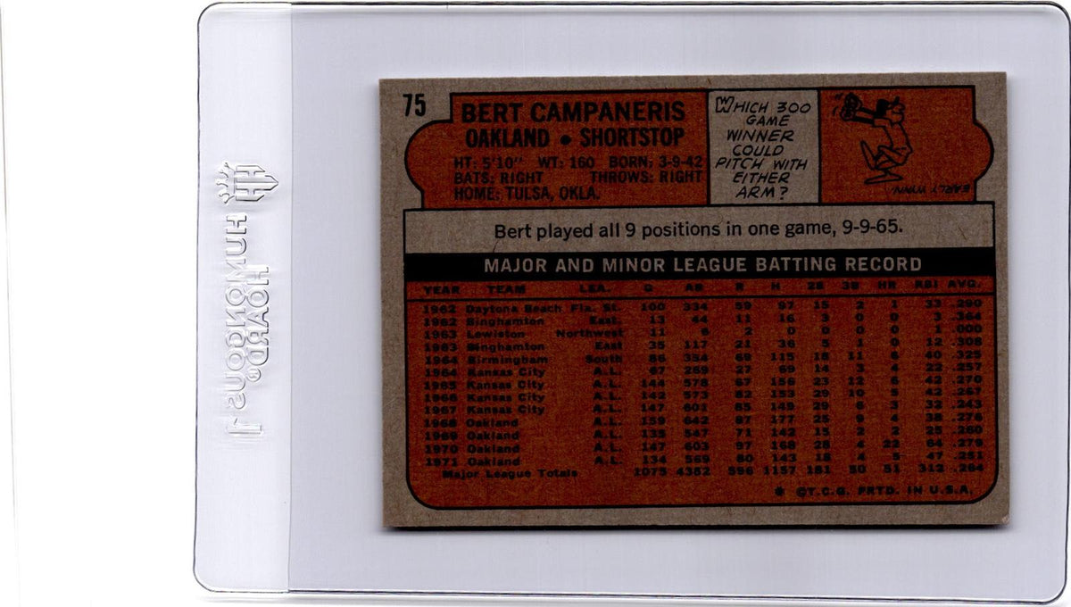 1972 Topps #75 Bert Campaneris