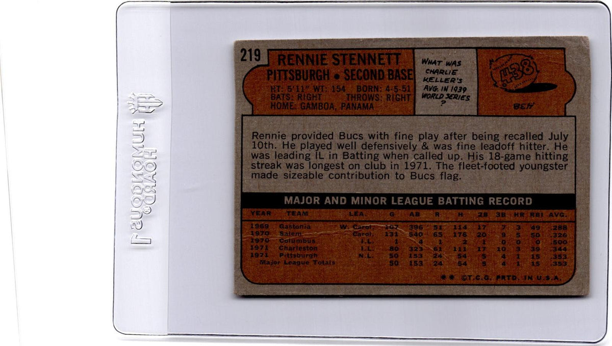 1972 Topps #219 Rennie Stennett