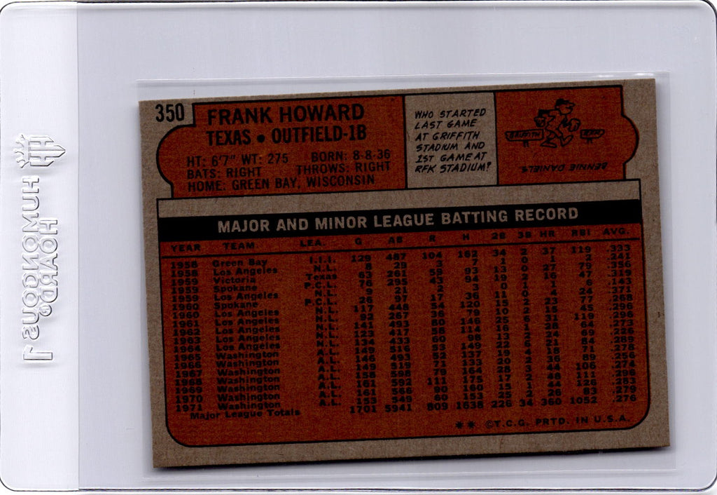 1972 Topps #350 Frank Howard