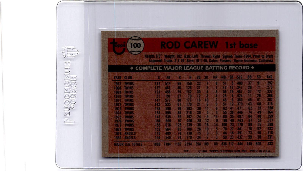 1981 Topps #100 Rod Carew