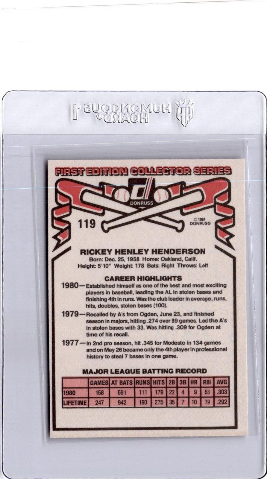1981 Donruss #119 Rickey Henderson