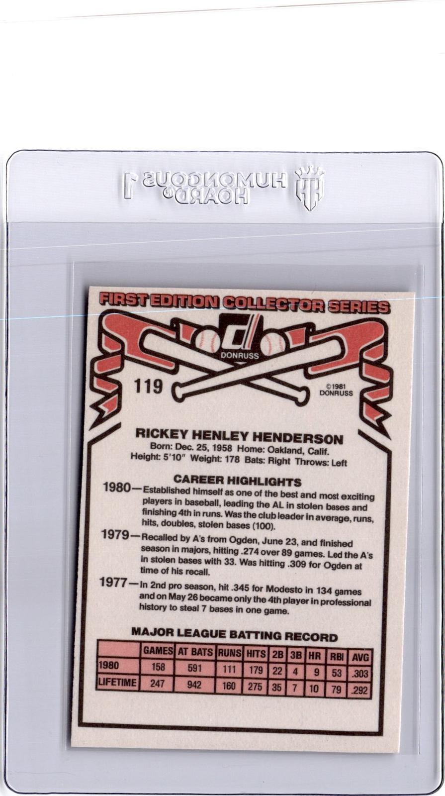 1981 Donruss #119 Rickey Henderson