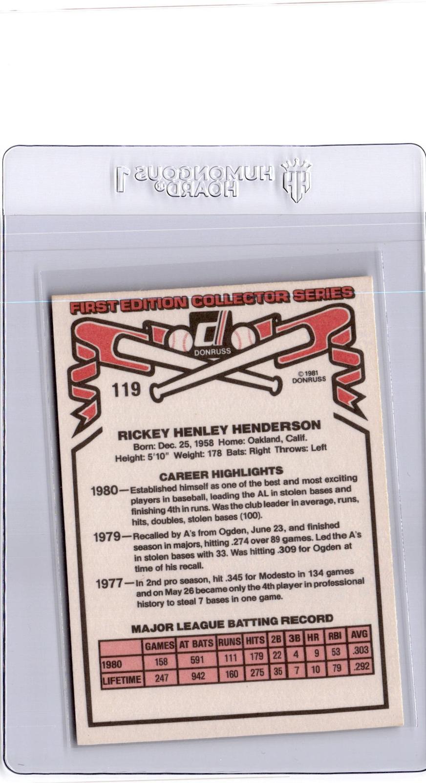 1981 Donruss #119 Rickey Henderson