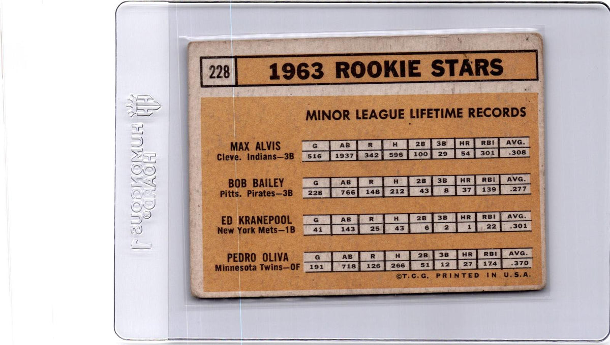 1963 Topps Rookie Stars (Max Alvis / Bob Bailey / Ed Kranepool / Pedro Oliva)