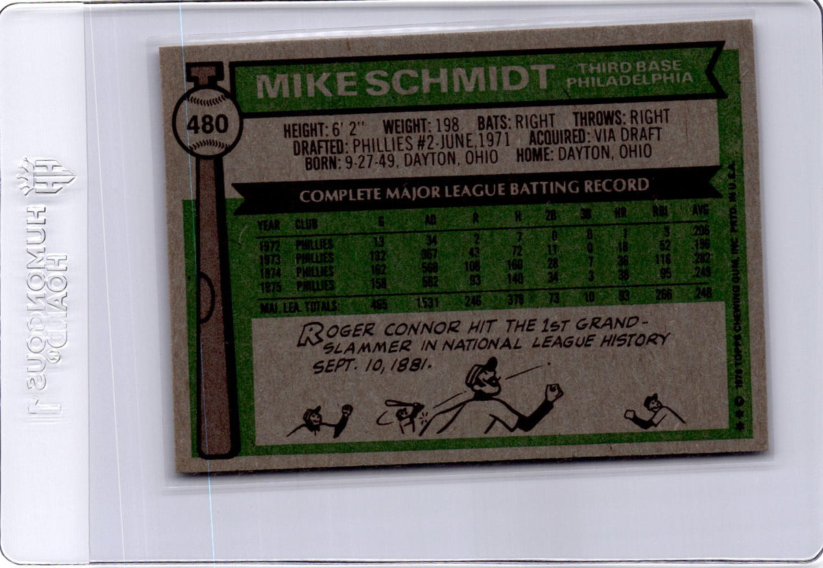 1976 Topps #480 Mike Schmidt