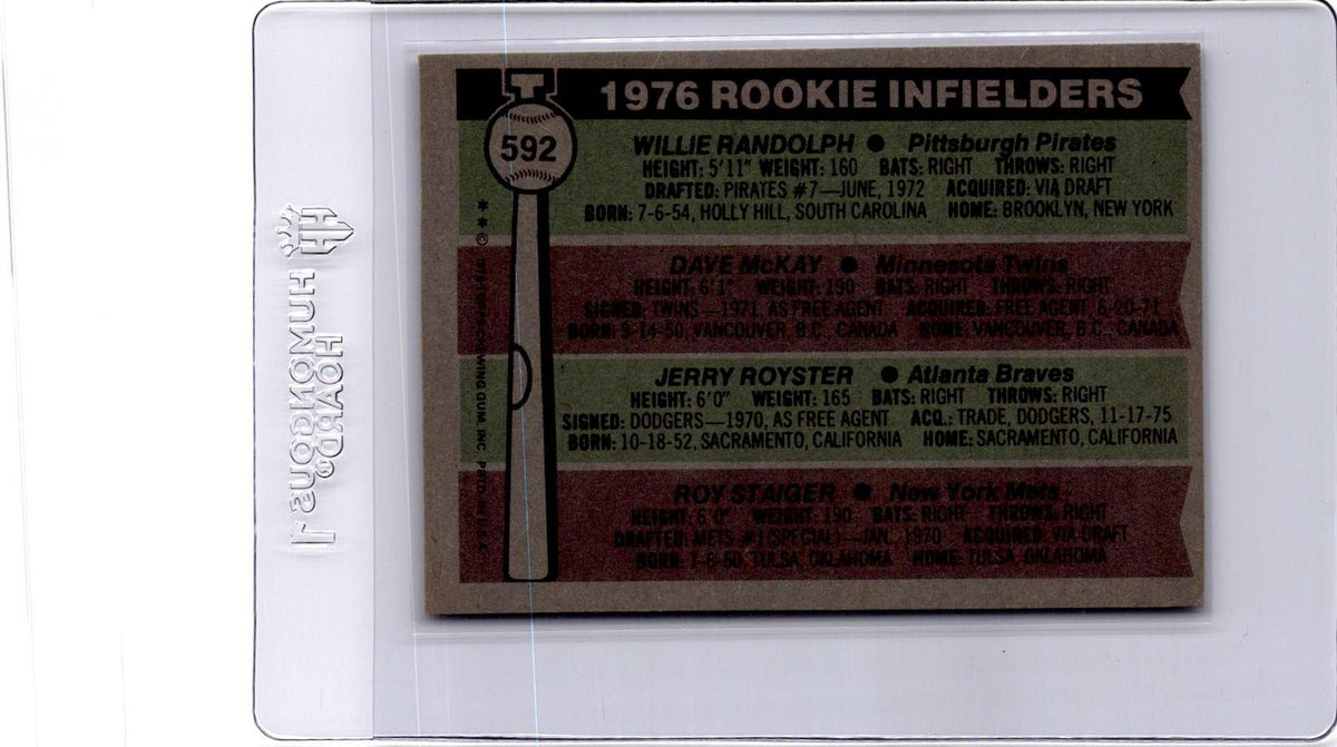 1976 Topps Rookie (Willie Randolph / Dave McKay / Jerry Royster / Roy Staiger)