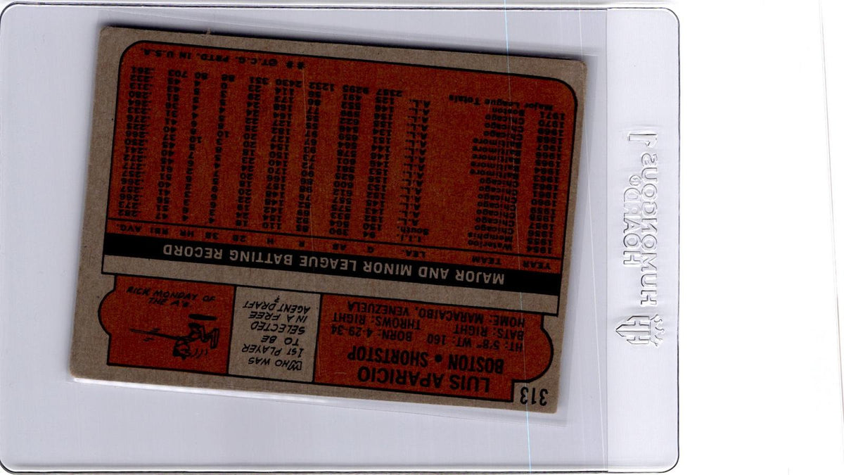 1972 Topps #313 Luis Aparicio