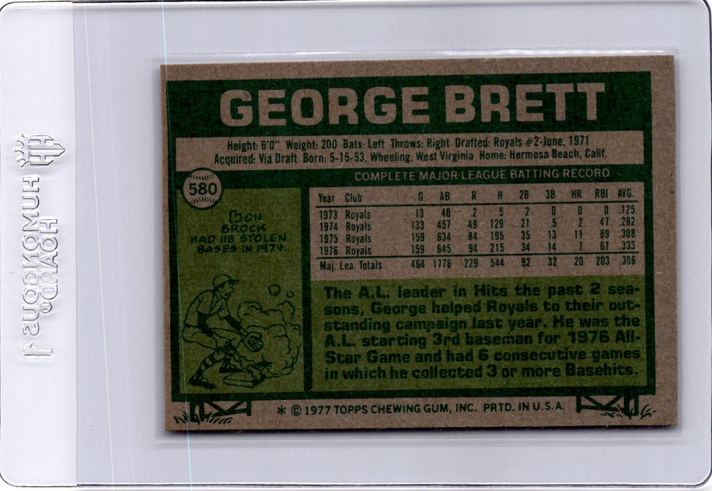 1977 Topps #580 George Brett