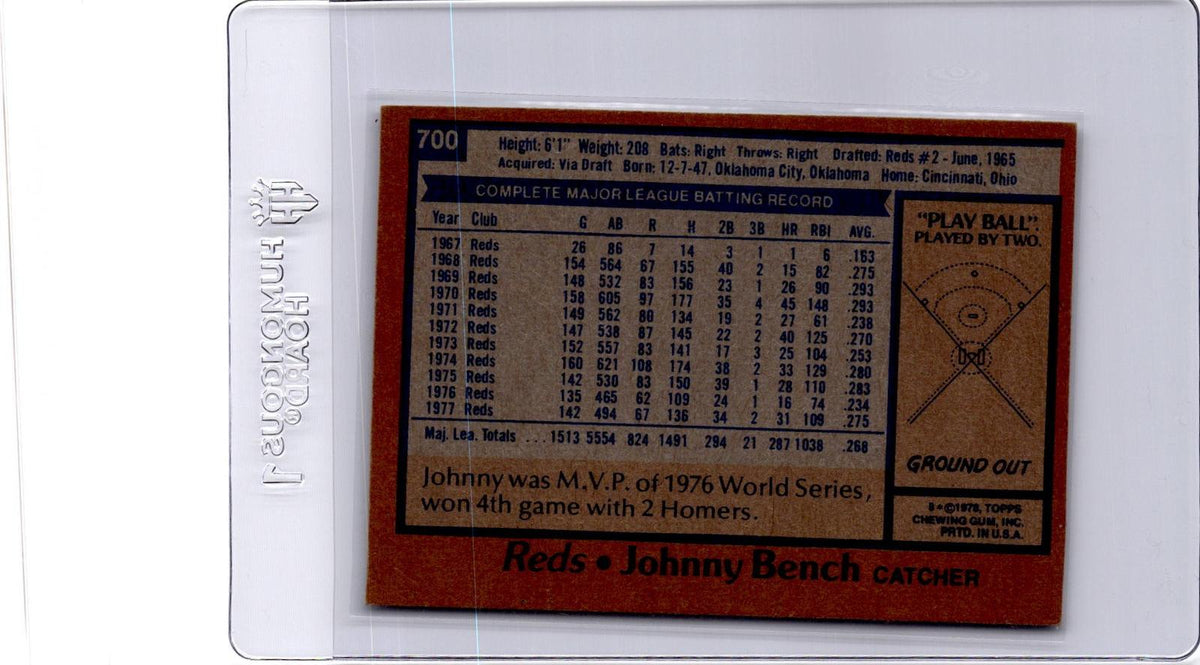 1978 Topps #700 Johnny Bench