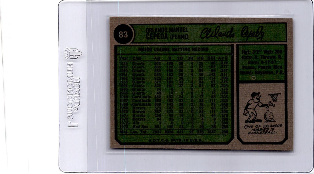 1974 Topps #83 Orlando Cepeda