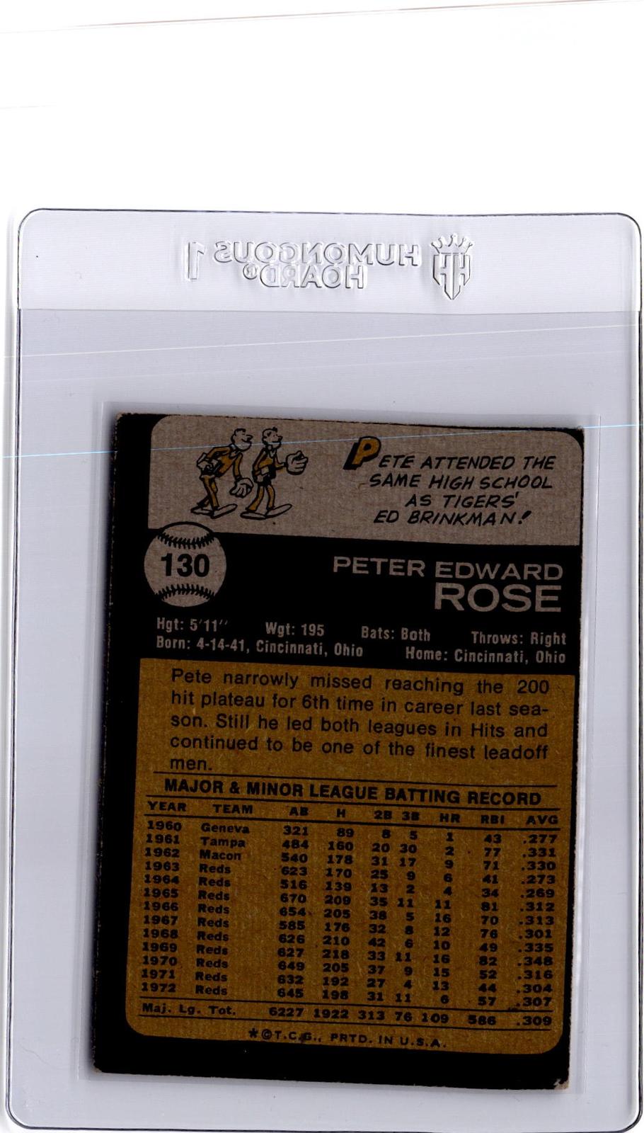 1973 Topps #130 Pete Rose