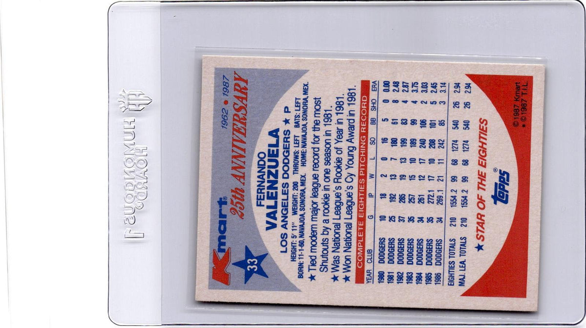 1987 Topps Kmart 25th Anniversary Baseball's Stars Decades Fernando Valenzuela