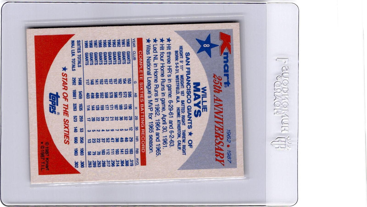 1987 Topps Kmart 25th Anniversary Baseball's Stars of the Decades #8 Willie Mays