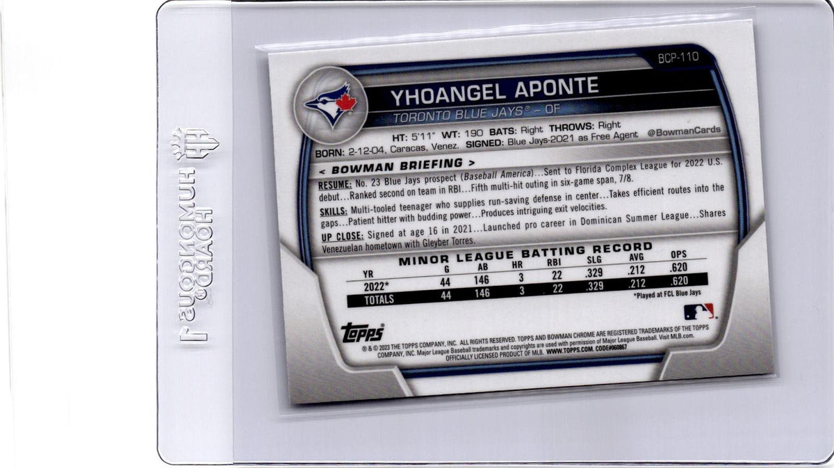 2023 Bowman #BCP-110 Yhoangel Aponte Chrome Prospects Mojo Refractor