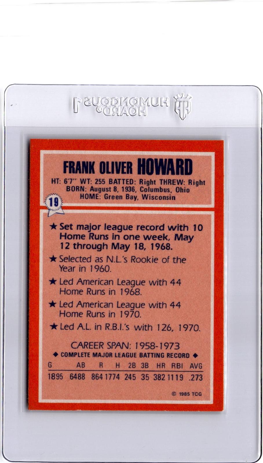 1985 Topps Woolworth All Time Record Holders #19 Frank Howard