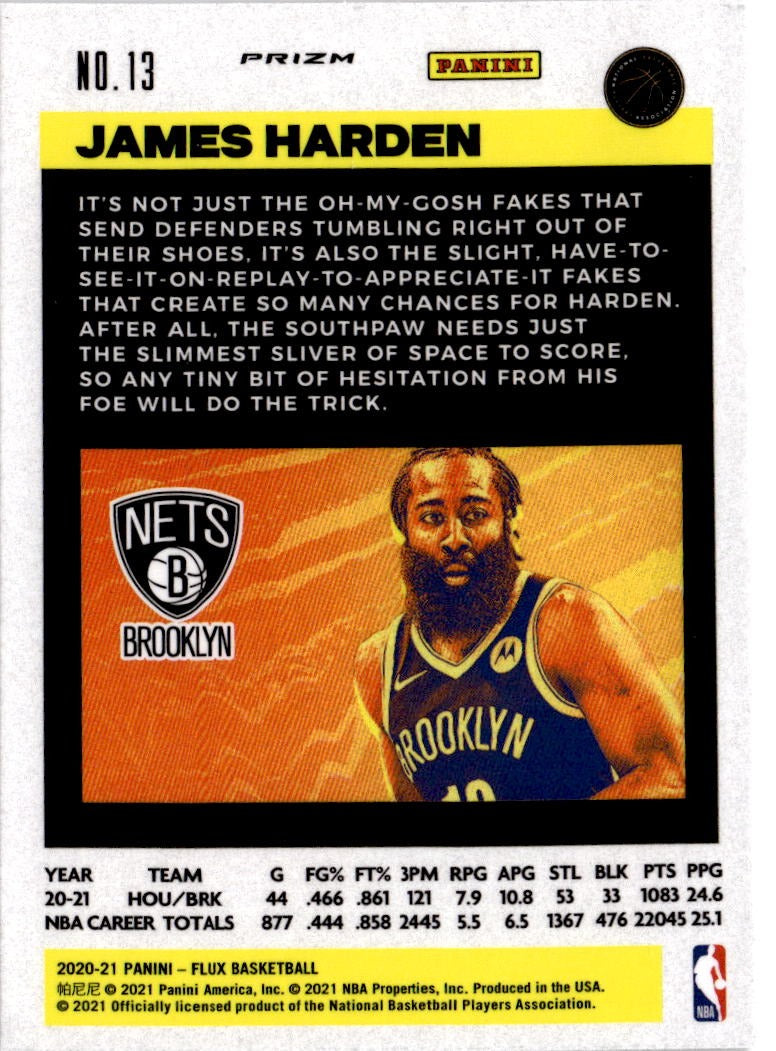 2020-21 Panini Flux #13 James Harden Fanatics Cracked Ice