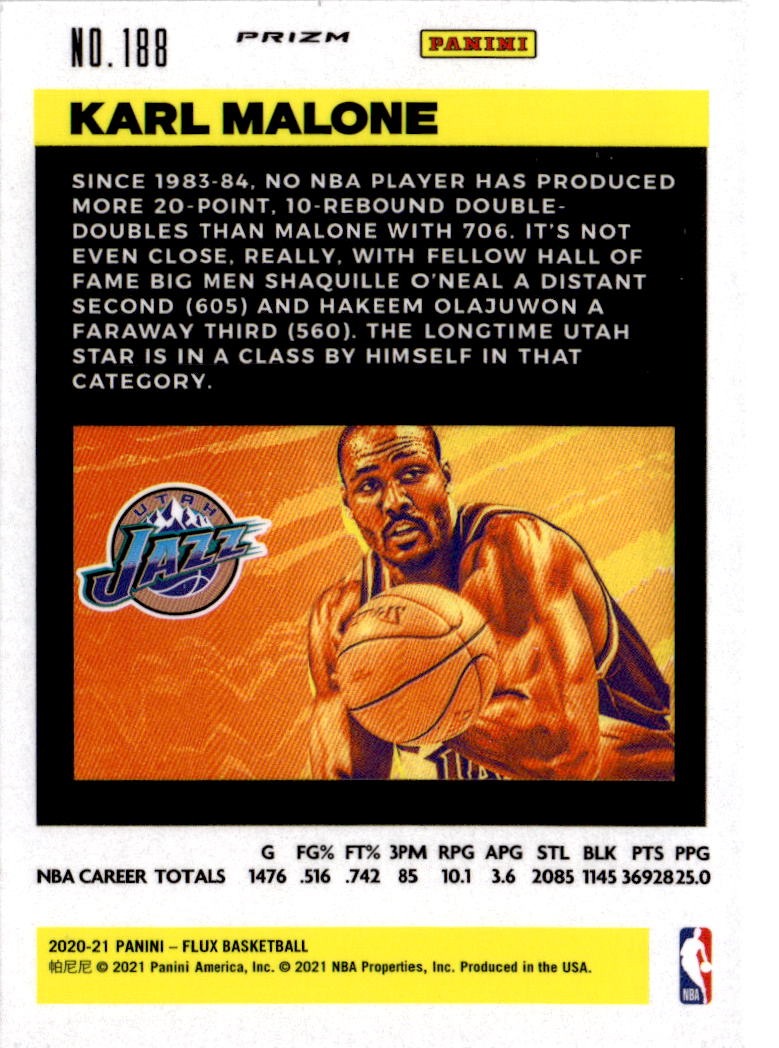 2020-21 Panini Flux #188 Karl Malone Fanatics Cracked Ice