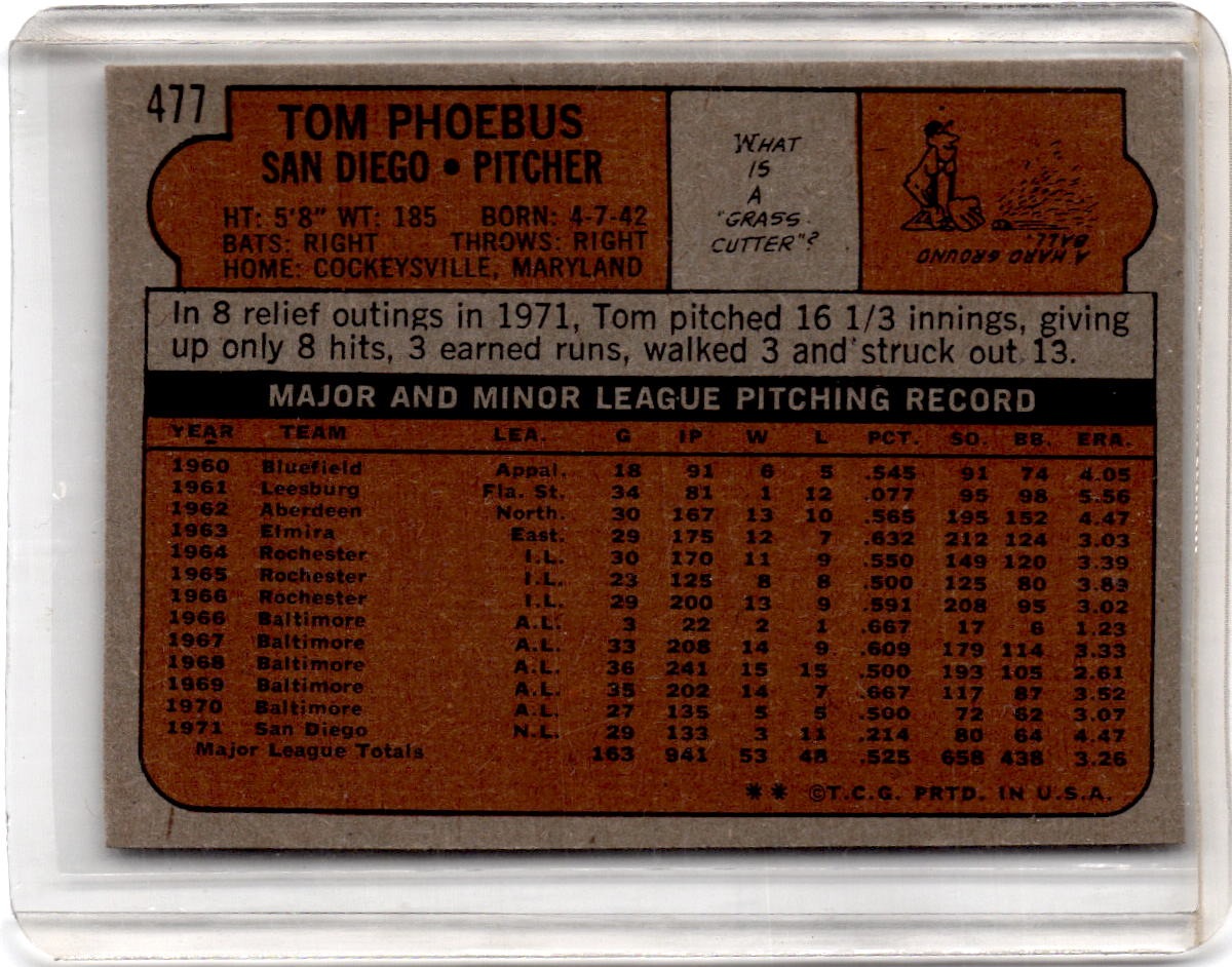 1972 Topps #477 Tom Phoebus