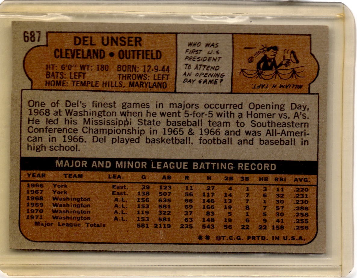1972 Topps #687 Del Unser